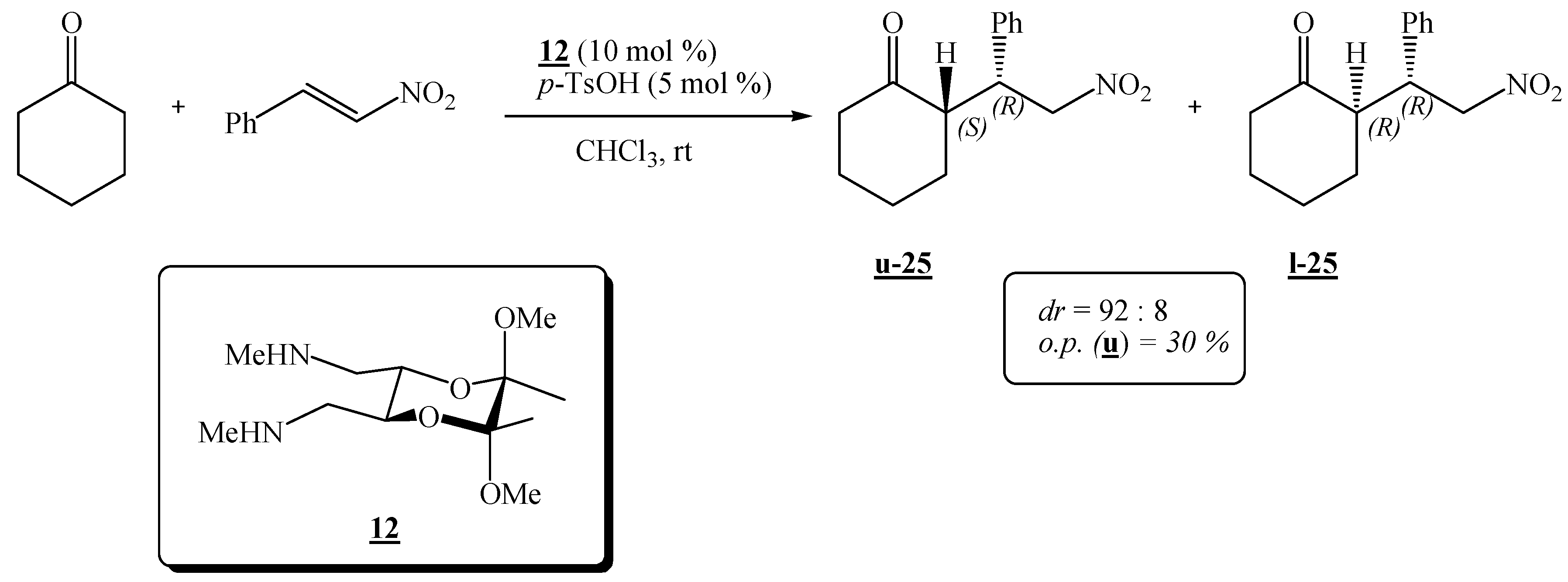 Molecules 11 00177 g007