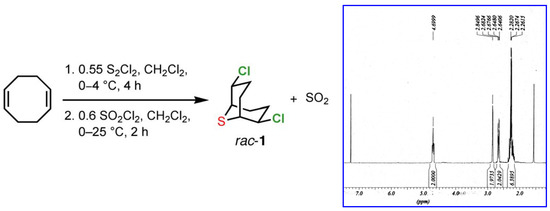 Molecules 11 00212 g001 550
