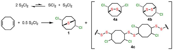 Molecules 11 00212 g002 550