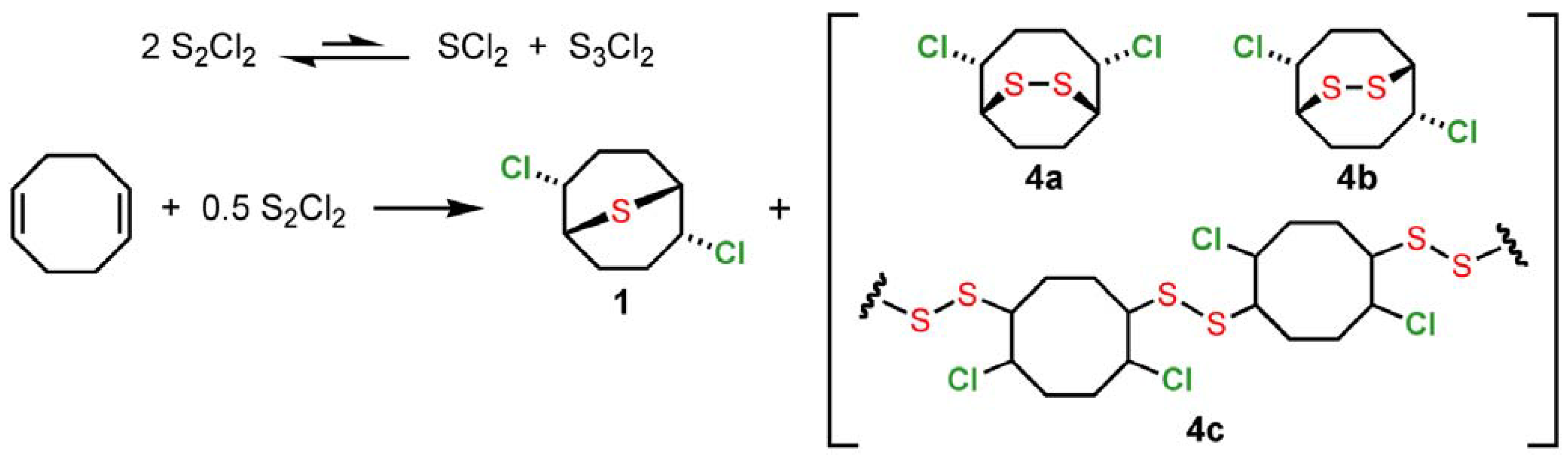 Molecules 11 00212 g002