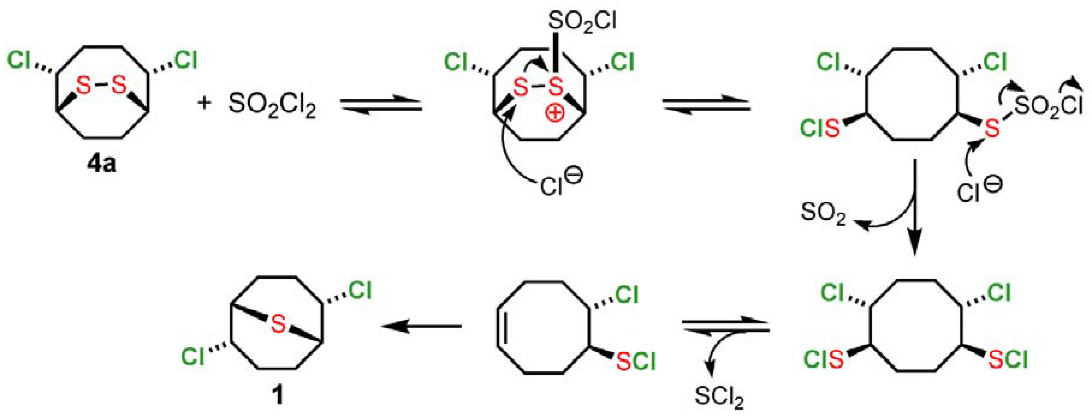 Molecules 11 00212 g003