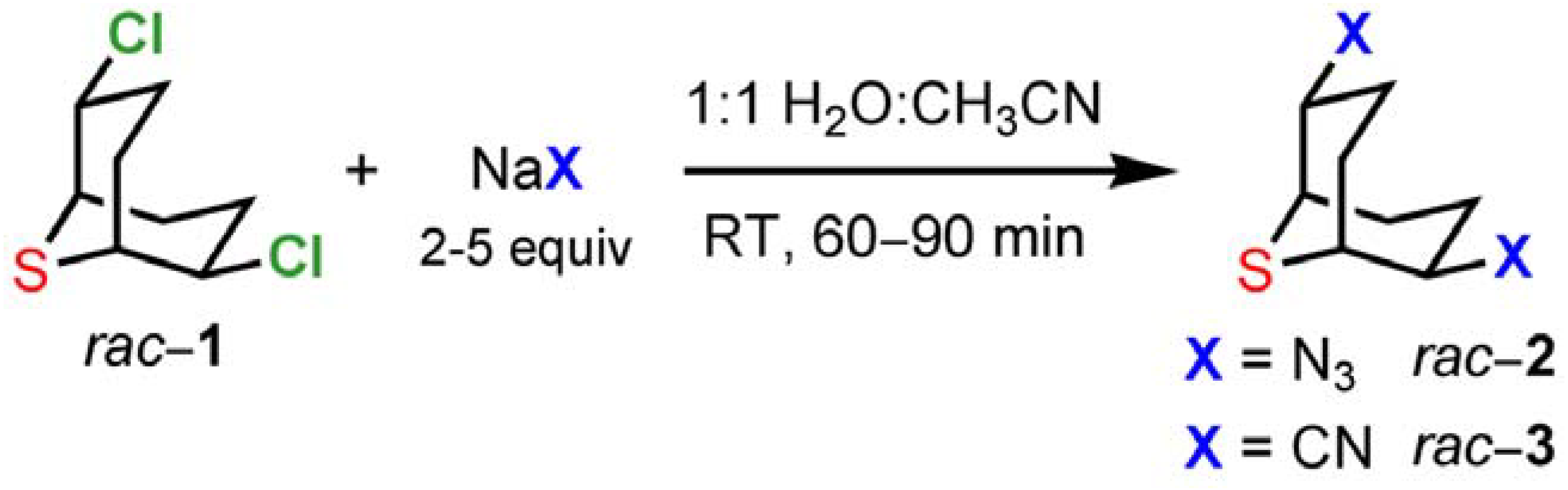Molecules 11 00212 g004