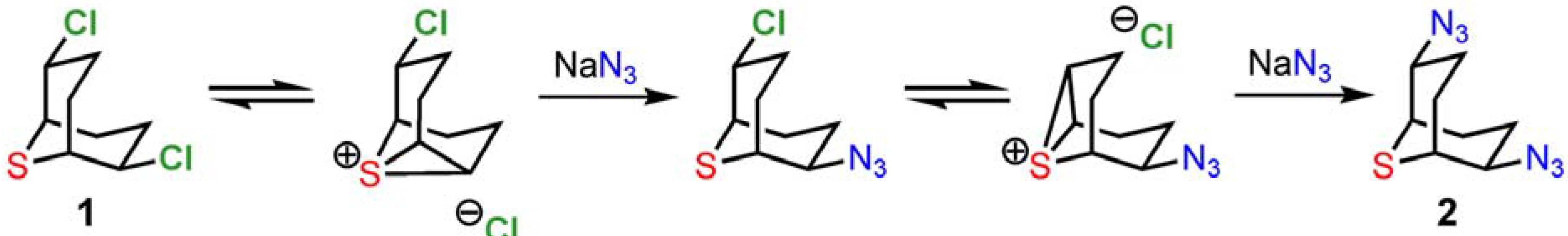 Molecules 11 00212 g005