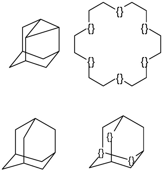Molecules 11 00219 g002 550