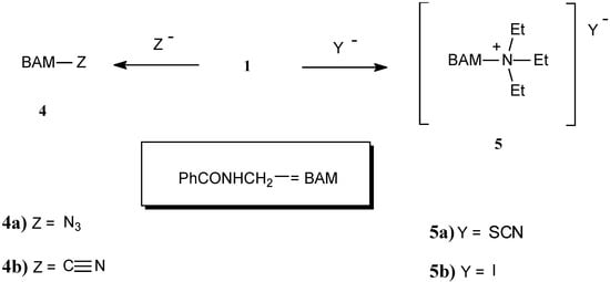 Molecules 11 00279 g002 550