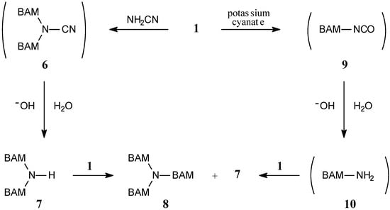 Molecules 11 00279 g003 550