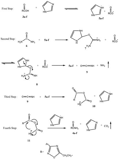 Molecules 11 00318 g002 550