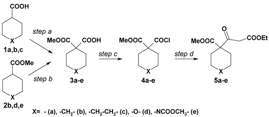 Molecules 11 00357 g001 550