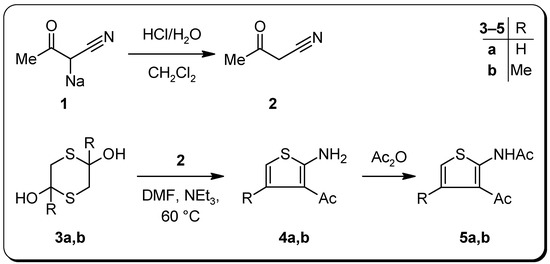 Molecules 11 00371 g002 550
