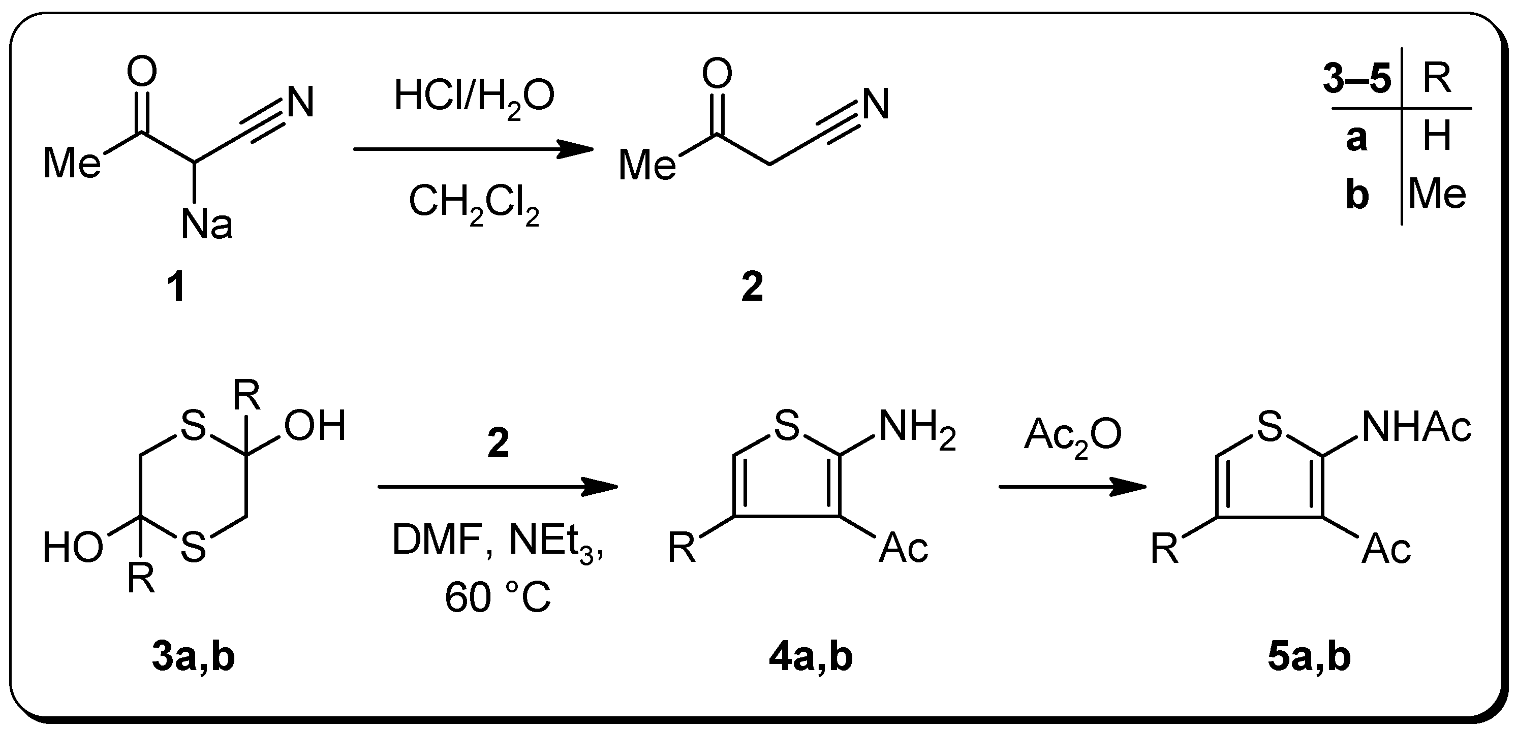 Molecules 11 00371 g002