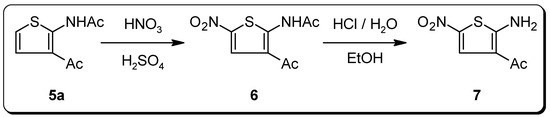 Molecules 11 00371 g003 550