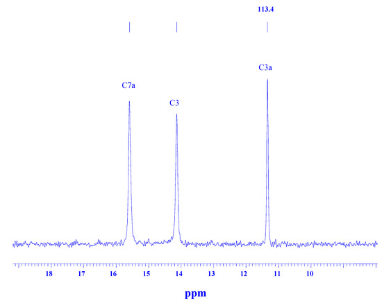 Molecules 11 00415 g001 550