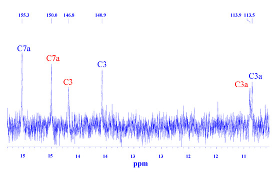 Molecules 11 00415 g002 550