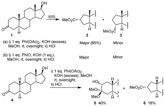 Molecules 11 00421 g002 550