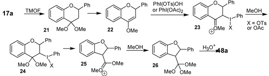 Molecules 11 00421 g006 550