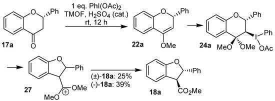 Molecules 11 00421 g007 550