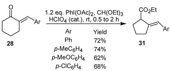 Molecules 11 00421 g008 550