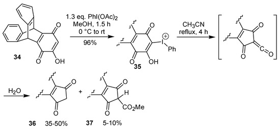 Molecules 11 00421 g011 550