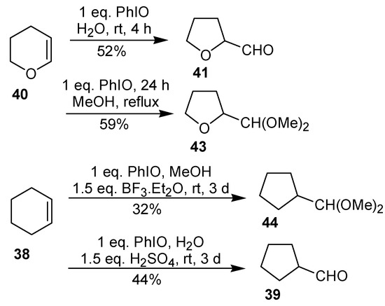 Molecules 11 00421 g014 550