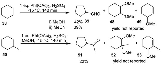 Molecules 11 00421 g016 550