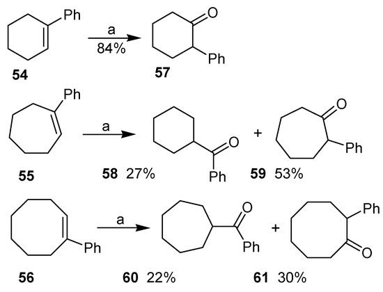 Molecules 11 00421 g017 550