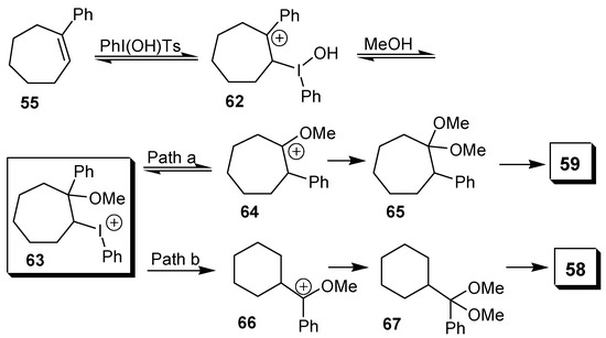 Molecules 11 00421 g018 550