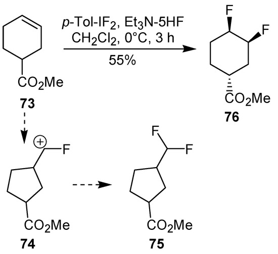 Molecules 11 00421 g020 550