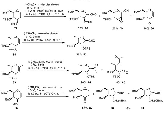 Molecules 11 00421 g021 550
