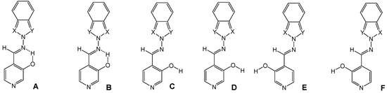 Molecules 11 00453 g002 550