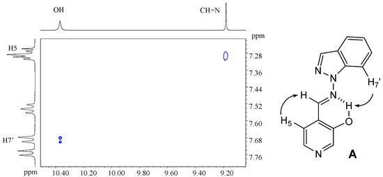 Molecules 11 00453 g004 550