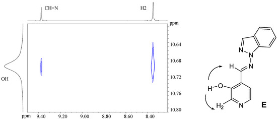 Molecules 11 00453 g005 550