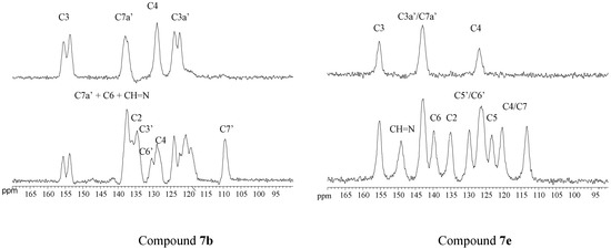 Molecules 11 00453 g006 550