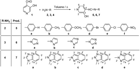 Molecules 11 00453 g008 550
