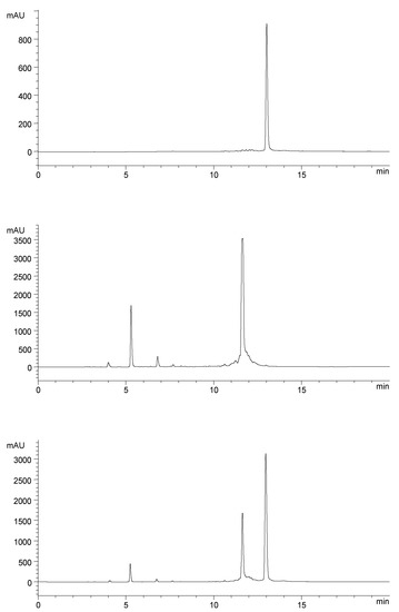Molecules 11 00486 g001 550