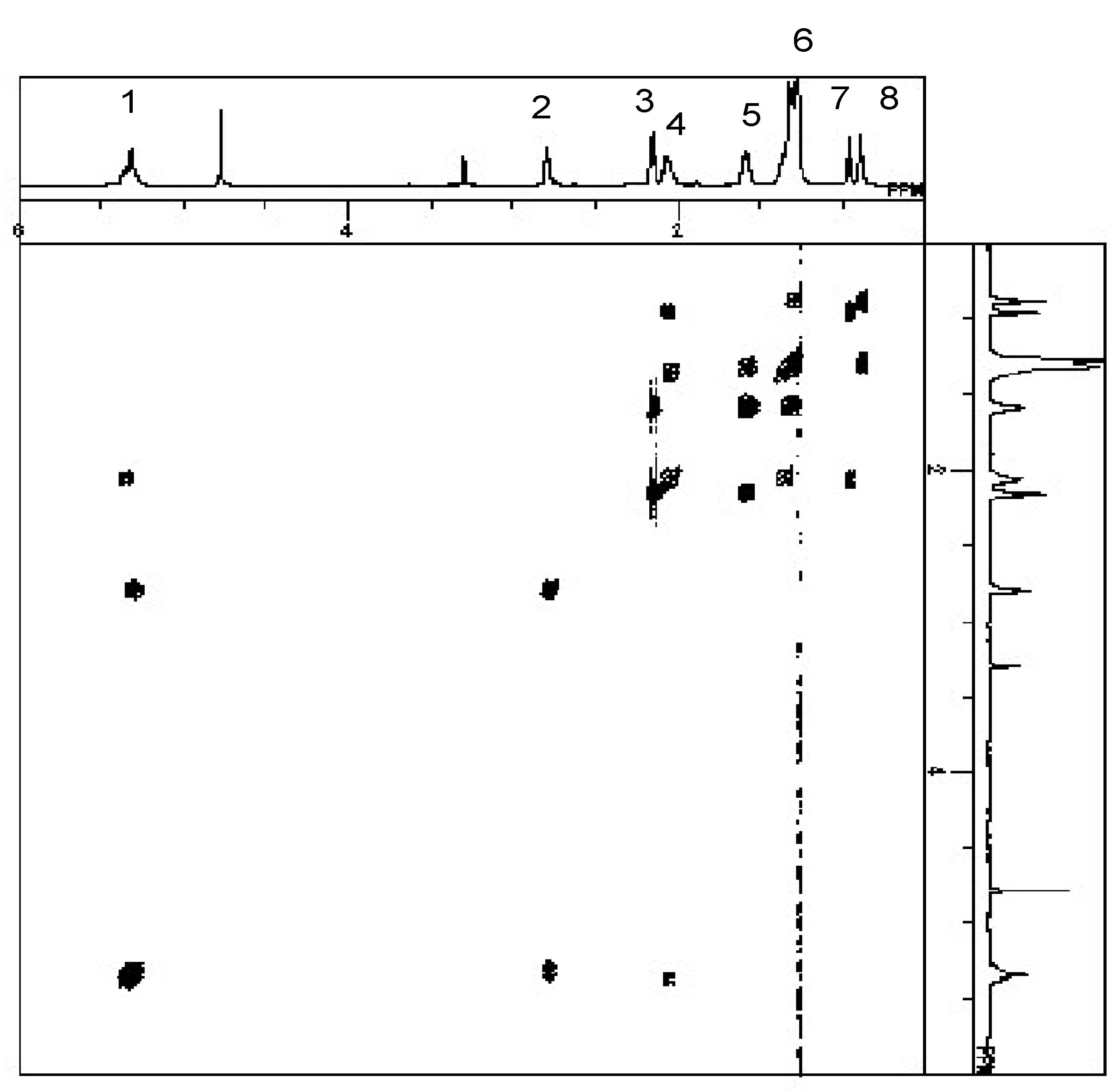 Molecules 11 00539 g001