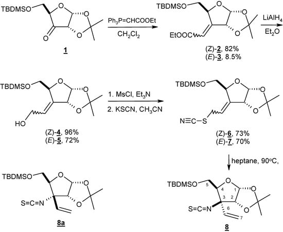 Molecules 11 00564 g002 550