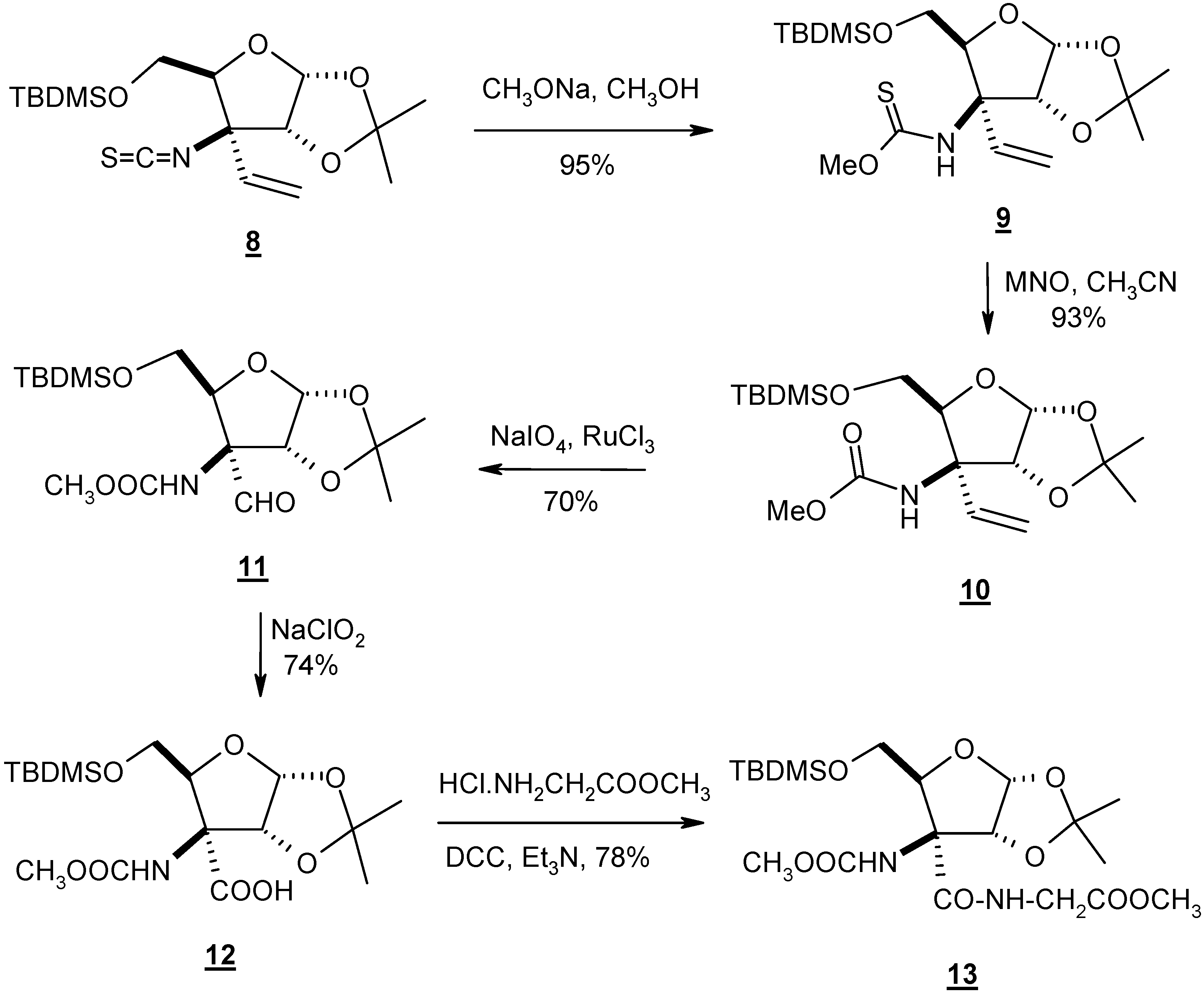 Molecules 11 00564 g003