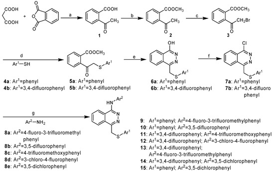 Molecules 11 00574 g001 550