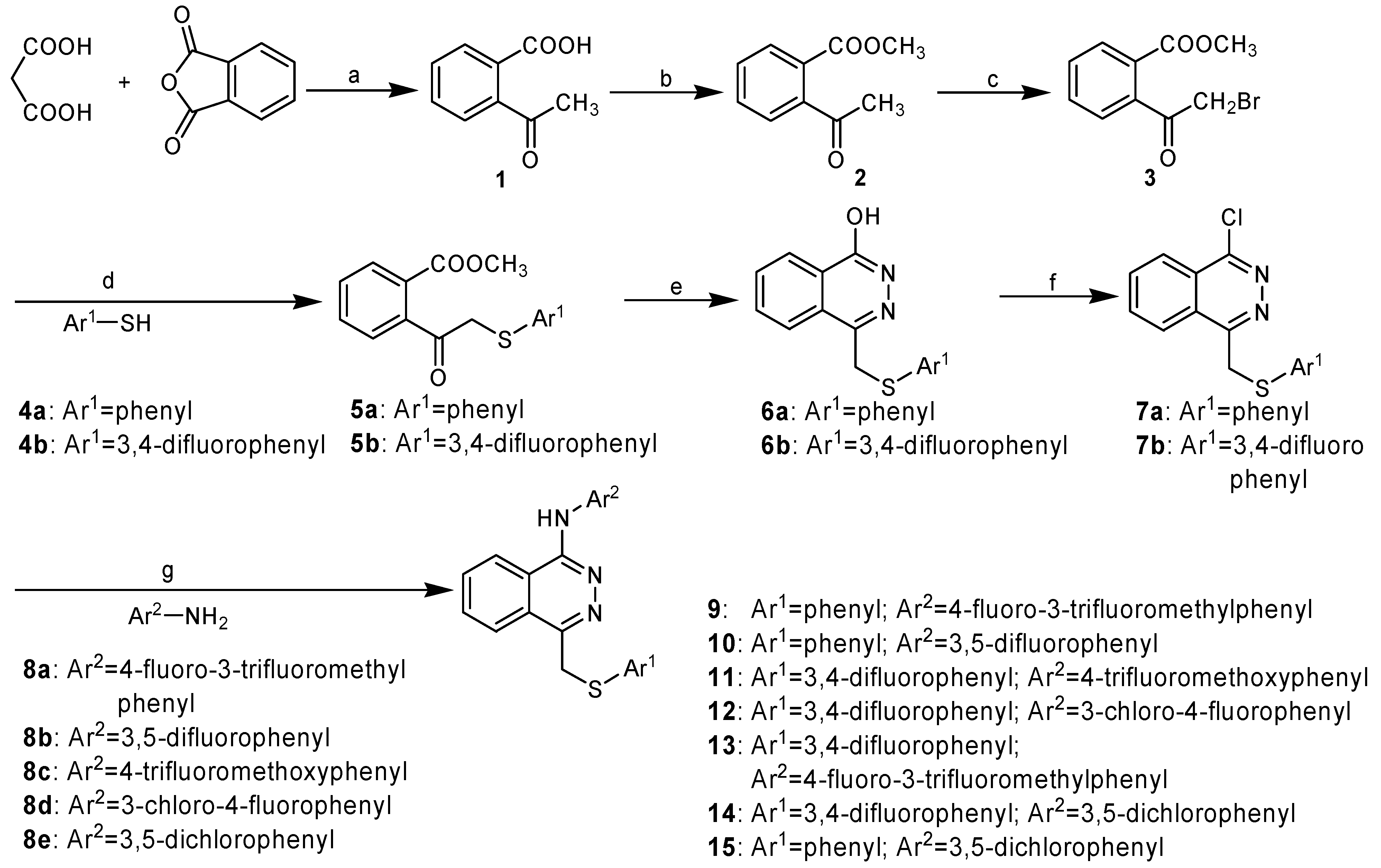 Molecules 11 00574 g001