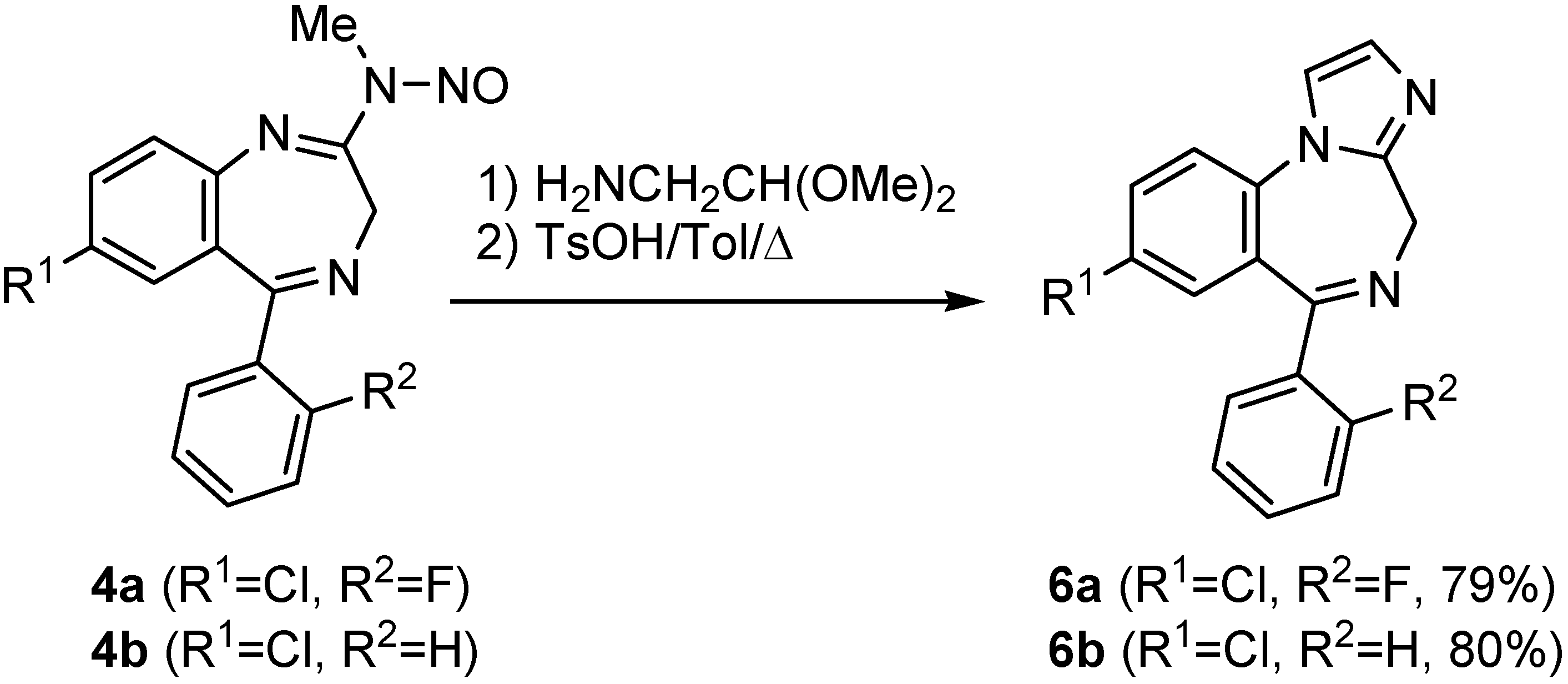 Molecules 11 00583 g003