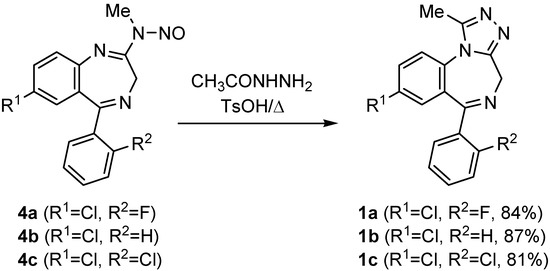 Molecules 11 00583 g005 550