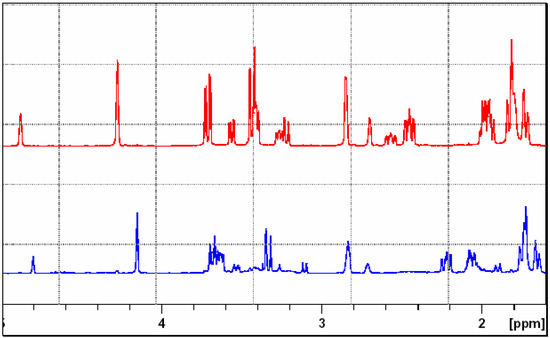 Molecules 11 00603 g001 550
