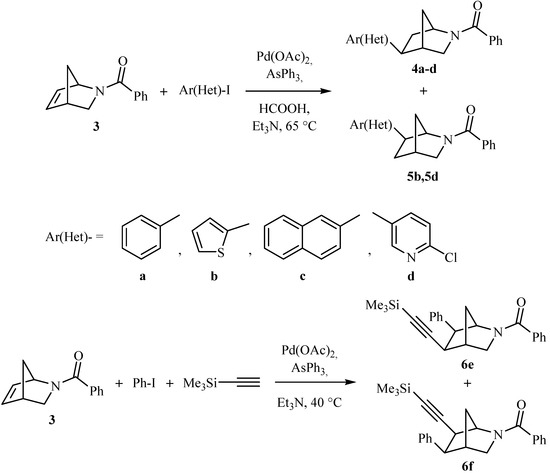 Molecules 11 00603 g003 550