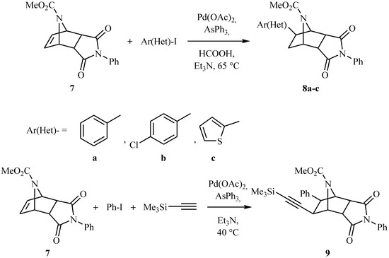 Molecules 11 00603 g005 550