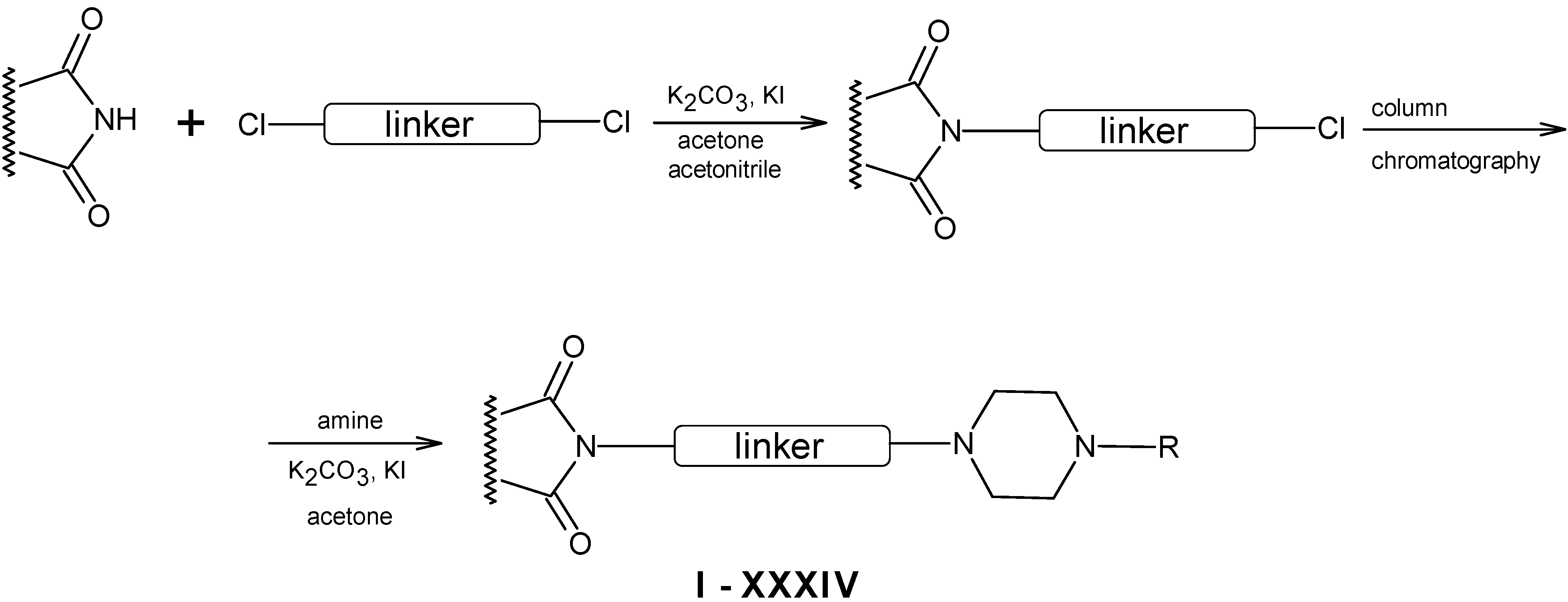 Molecules 11 00615 g002