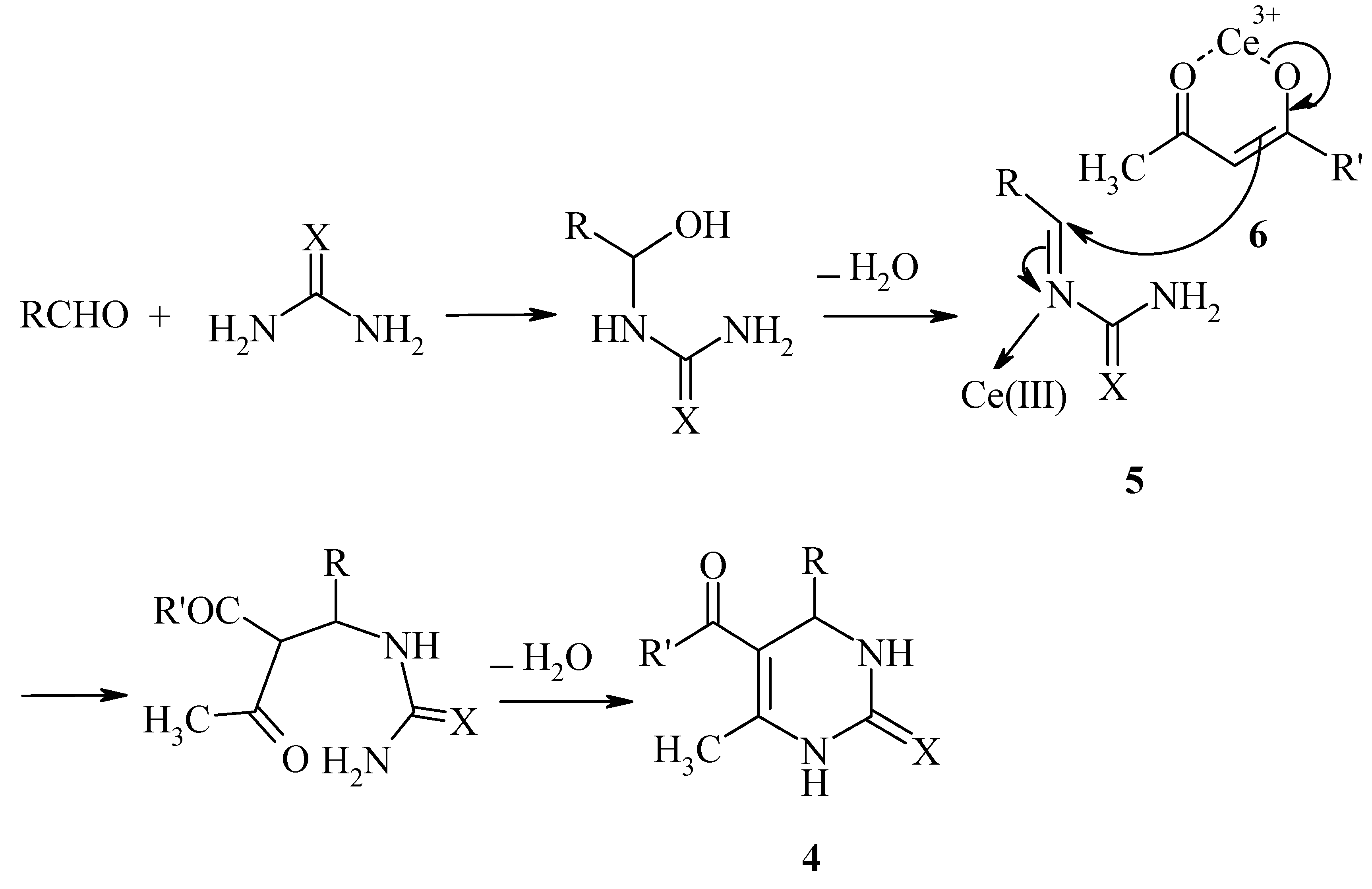Molecules 11 00649 g003