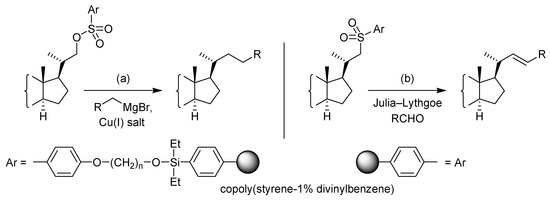 Molecules 11 00655 g002 550