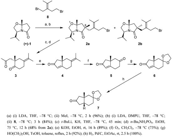 Molecules 11 00707 g002 550