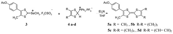 Molecules 11 00776 g003 550