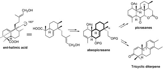 Molecules 11 00792 g007 550